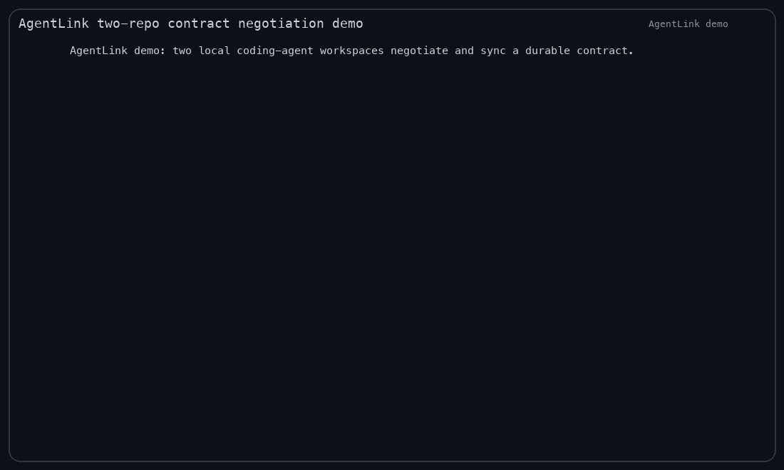 AgentLink CLI demo: two workspaces negotiate an API contract, record approvals and sync an accepted CONTRACT.md